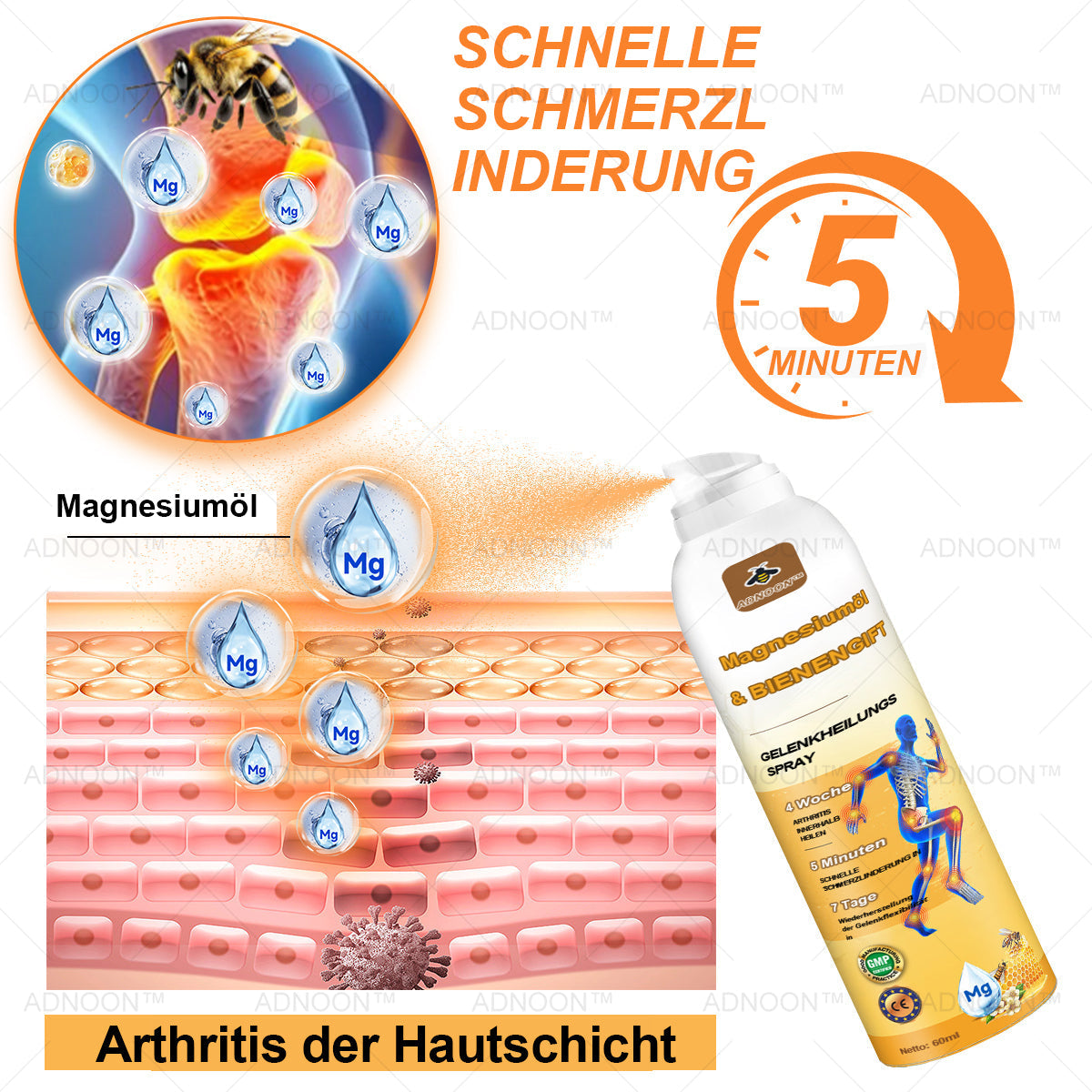 30upsell💧🐝ADNOON™ Magnesiumöl & Bienengift Gelenkheilungsspray 🏅👨‍⚕️
