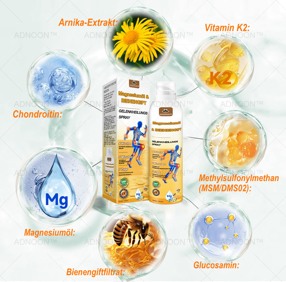 30upsell💧🐝ADNOON™ Magnesiumöl & Bienengift Gelenkheilungsspray 🏅👨‍⚕️