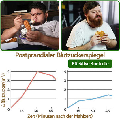 ☘️ CareUplift® hat eine Überraschung für Sie! Sie haben bereits ein tolles Angebot erhalten – aber jetzt haben Sie ein noch besseres freigeschaltet: 👉 Sie erhalten satte 50 % Rabatt auf Ihren nächsten Einkauf – aber nur für die nächsten zwei Minuten!