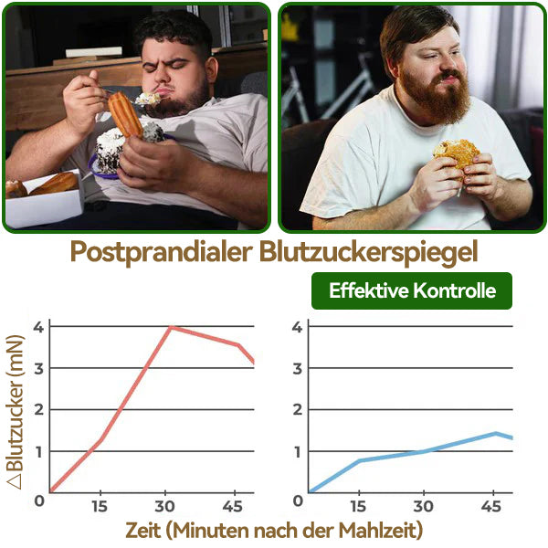 🌟CareUplift® Moringa · Berberin × NAD⁺ 10-in-1 Advanced Nano-Mikronadel-Patch✅Sanfte tägliche Unterstützung für Stoffwechsel, Energie & Körperbalance💖 Transdermal · Ohne Injektionen · Ohne Tabletten