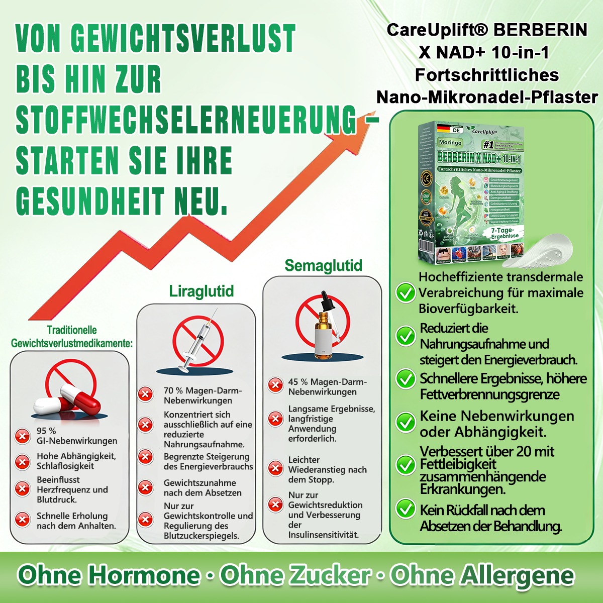 🌟CareUplift® Moringa · Berberin × NAD⁺ 10-in-1 Advanced Nano-Mikronadel-Patch✅Sanfte tägliche Unterstützung für Stoffwechsel, Energie & Körperbalance💖 Transdermal · Ohne Injektionen · Ohne Tabletten